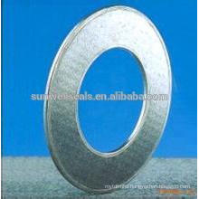 Outlet Center:Good Guality Pure Expanded Graphite Gasket